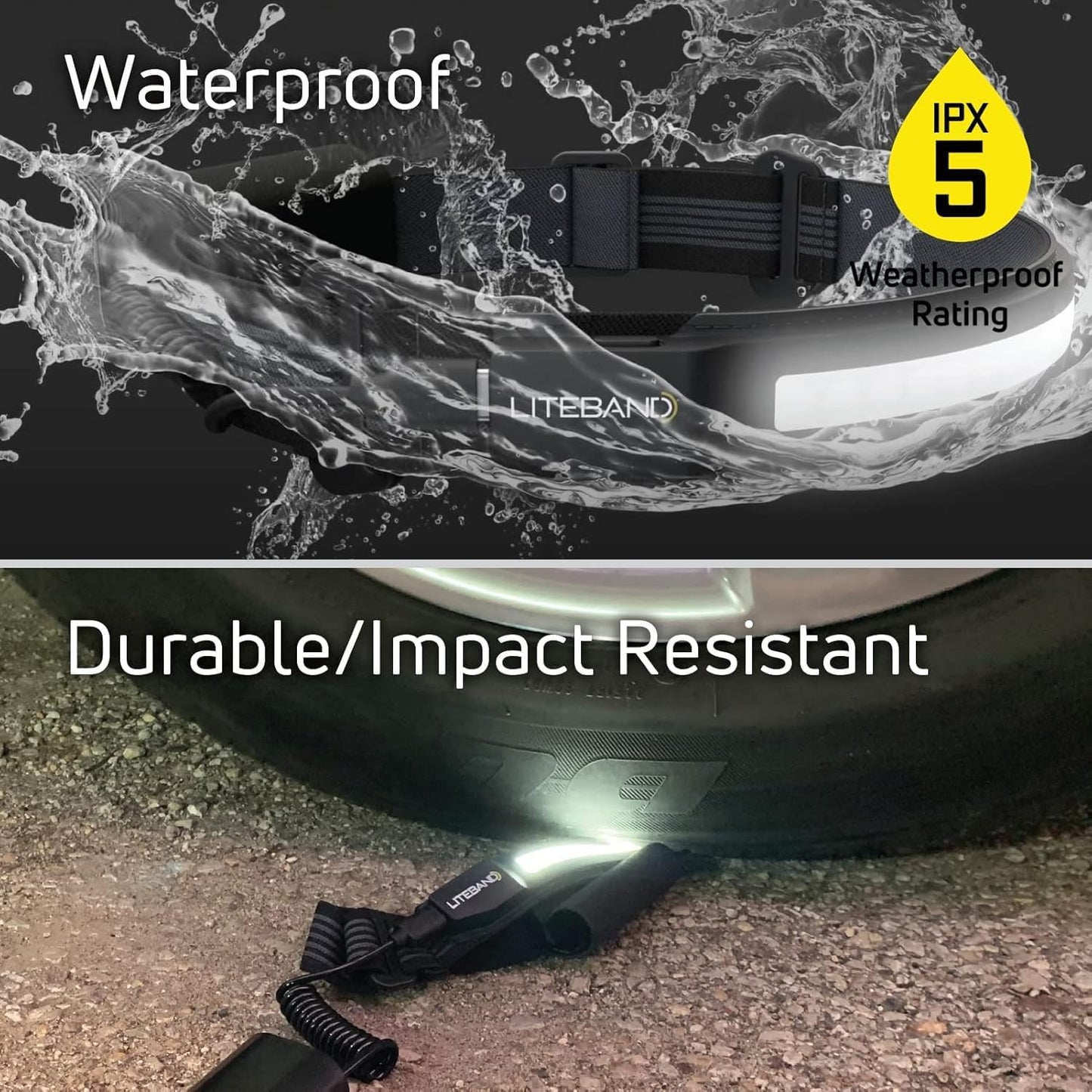 Liteband PRO Bundle 1500 Lumens LED Headlamp Rechargeable Battery Powered, Bright Tactical Head Lamp Flashlight Hard Hat Light, Mechanic Lamps, Camping, Running, Best Rated For Forehead, Yellow
