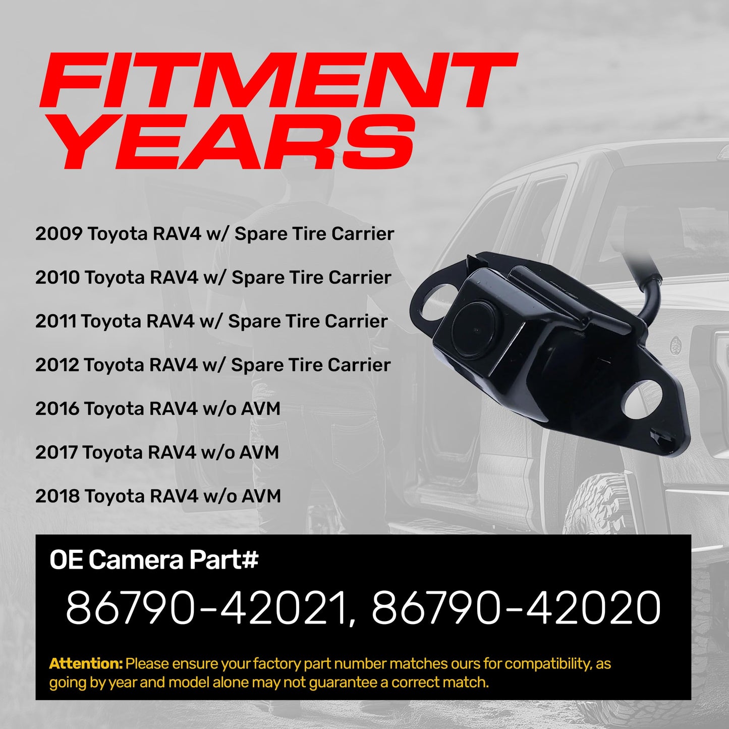 Master Tailgaters Replacement for Toyota RAV4 w/Spare Tire Carrier (2009-2012), RAV4 w/o AVM (2016-2018) Backup Camera OE Part # 86790-42020, 86790-42021