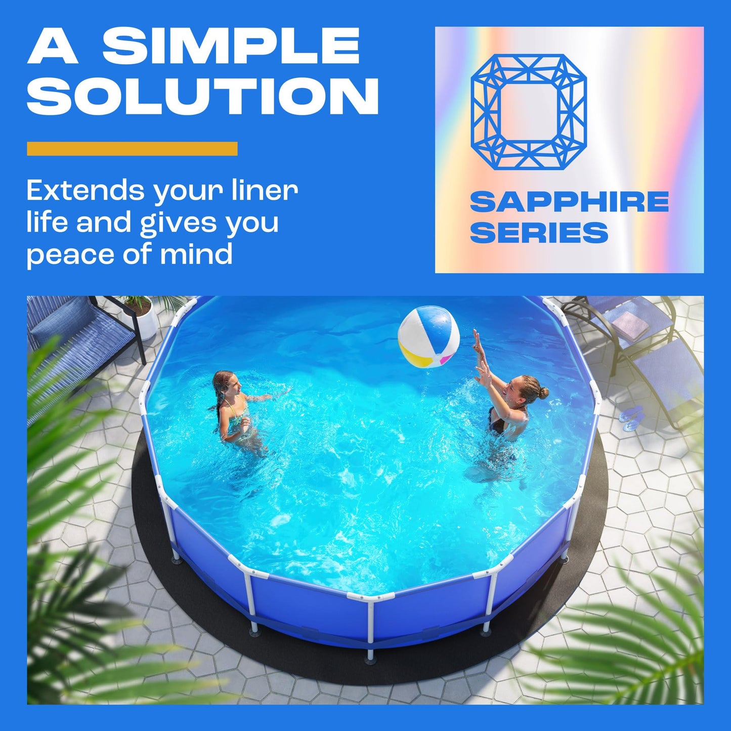 Yankee Pool Liner Pad, 28 Ft Round Puncture Proof Pool Mat, Above Ground Pool Liner Protector Against Tearing, Grass, Under Pool Pad to Prolong Swimming Pool Liner Life