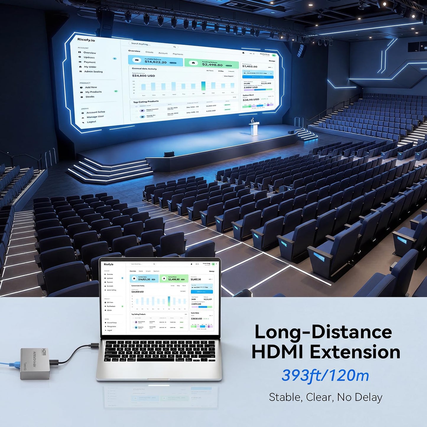 4K HDMI KVM USB Extender, 393ft Over Cat6, with Both Audio Port, Loop Out, IR, HDMI Over Ethernet, Keyboard Mouse Extension for PC, DVR, NVR, TV, Monitor, Projector