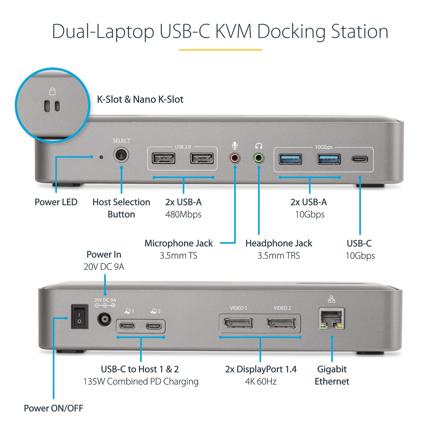 StarTech.com Dual-Laptop USB-C KVM Docking Station, Dual Monitor 4K 60Hz DisplayPort Dock, 5-Port USB Hub, GbE, 90W/45W Power Delivery to Two Laptops, Windows/Mac, 2-Host KVM Dock, TAA