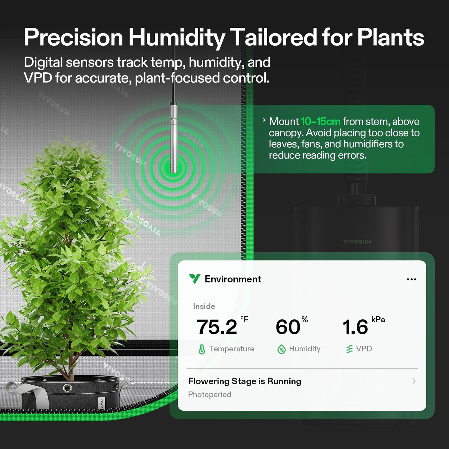 VIVOSUN AeroStream H05 Intelligent Wi-Fi Humidifier and S224 2x2 Grow Tent, 24"x24"x48" High Reflective Mylar with Observation Window and Floor Tray for Hydroponics Indoor Plant for VS1000