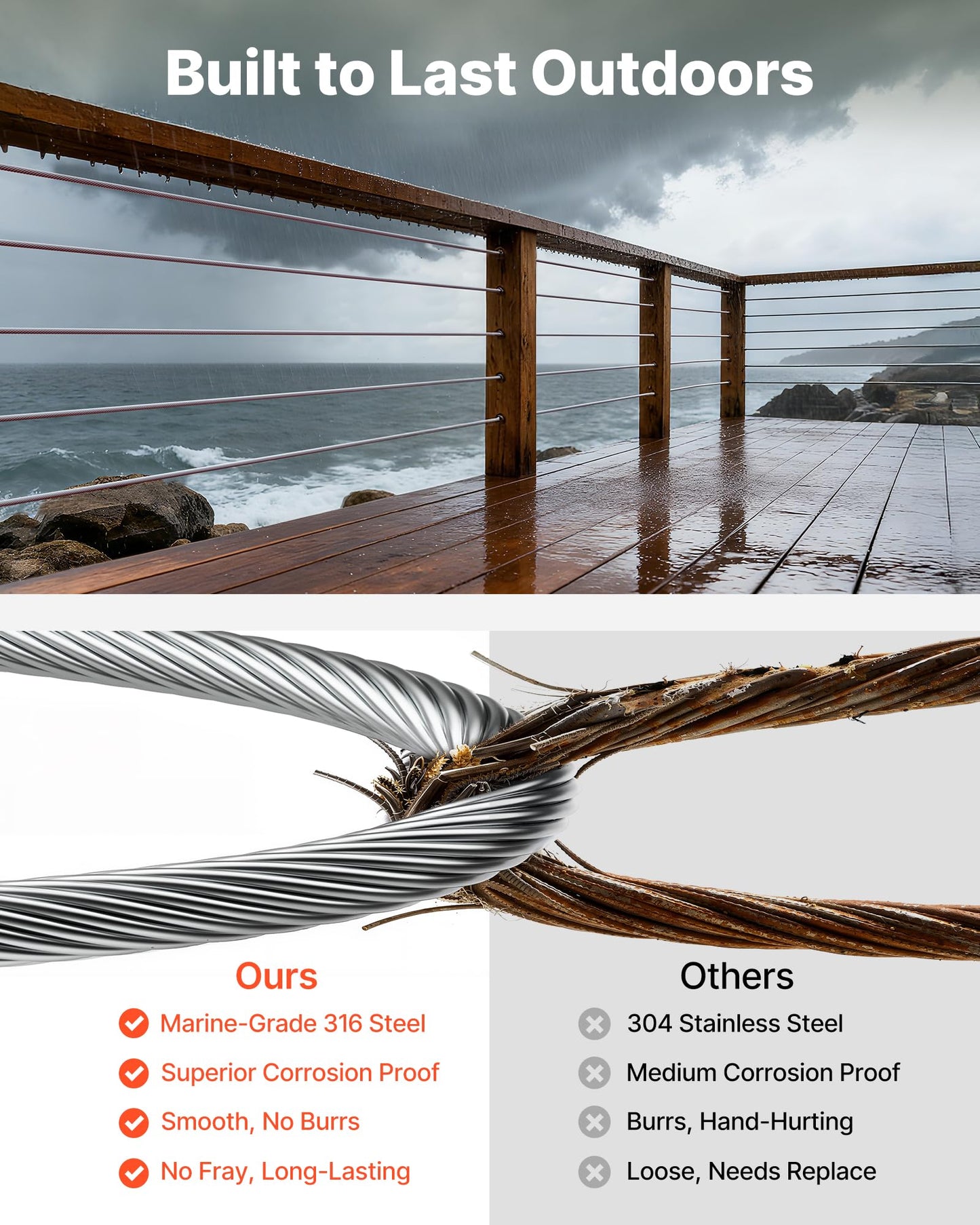 VEVOR 1/8 Inch Wire Rope, 1000 ft Length, 316 Stainless Steel Wire Cable with Cutter, 1760 lbs Breaking Strength, 1 x 19 Strands Construction, Steel Cable for Deck Railing System, Garden Trellis