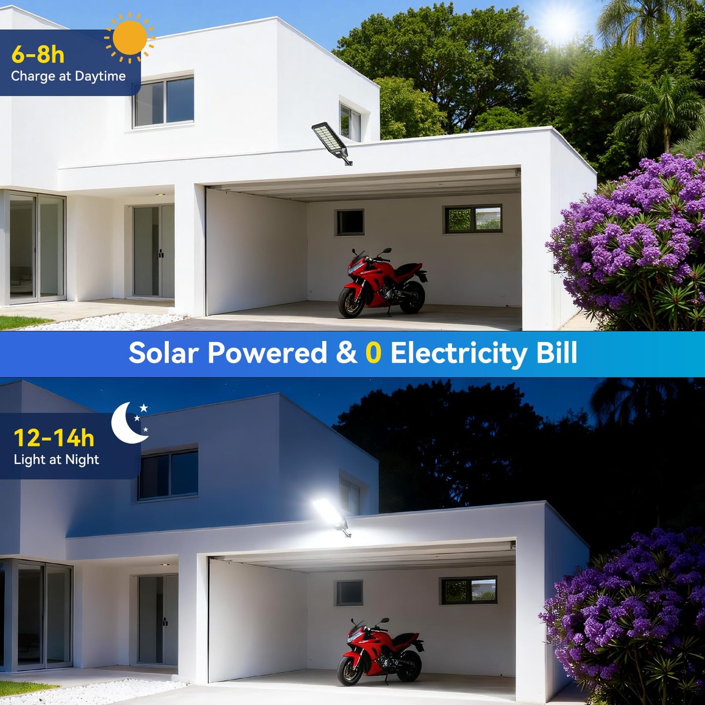 Deepn Solar Lights Outdoor, IP66 Waterproof Street Lights Outdoor,Dusk to Dawn Solar Flood Lights Motion Sensor with Remote Control for Yard, Entryway Garage, Porch 2 Pack