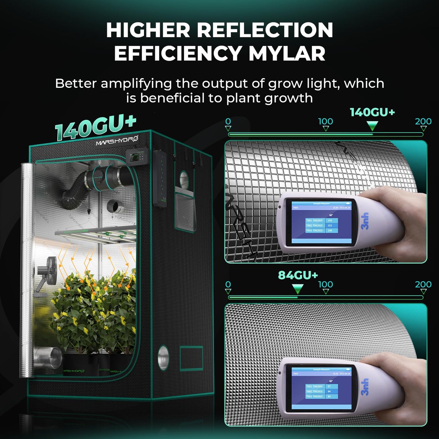 MARS HYDRO 3.3x3.3 Advanced Grow Tent, 39"x39"x71" High Reflective Mylar 1680D for Hydroponics Indoor Plant Growing, with Observation Window,Floor Tray and Smooth Zipper for TS1000/FC3000/FC-E3000