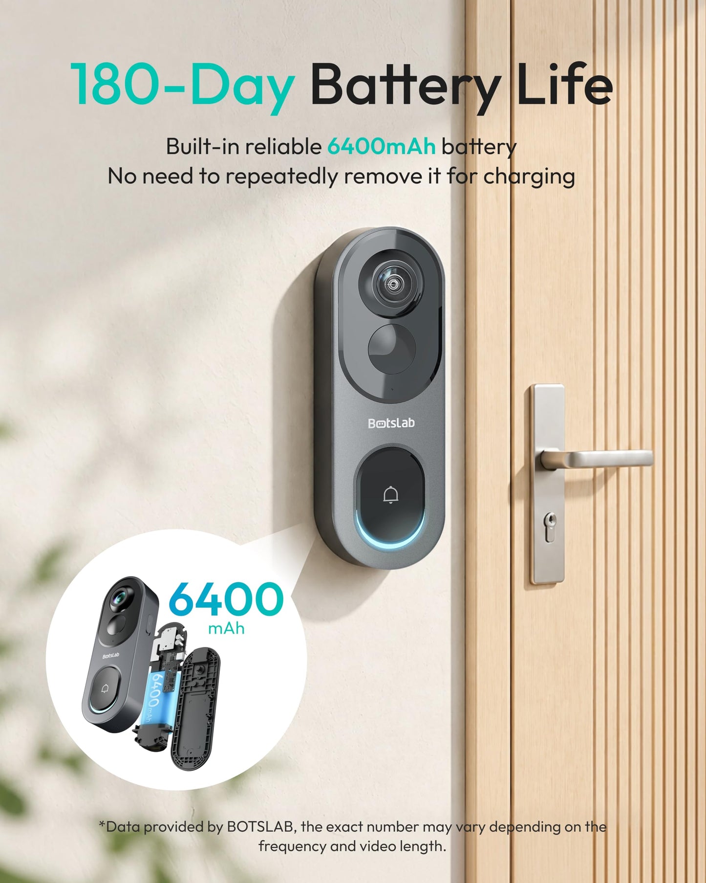 BOTSLAB 5MP Wireless Video Doorbell Camera,180° Head-to-Toe View, AI Motion Detection, VR Mode, Battery or Wired Powered, Package Detection, 32GB SD Card, 6400mAh Battery,Easy Installation,2.4GHz WiFi