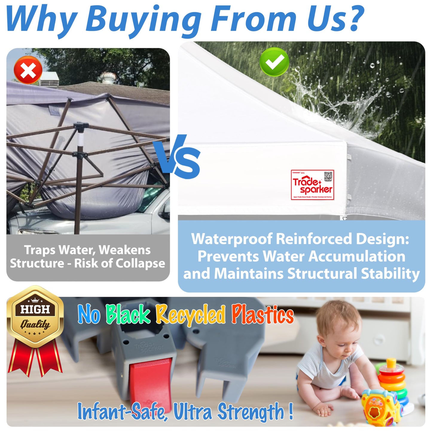 Tradesparker Pop Up Tent,Commercial Movable Canopy with ApexCore LED&Rugged Casters-Instant Easy Setup Shelter Canopies with Weight Bags&Stakes for Outdoor Events(10x15, with 4 Sidewalls, White)