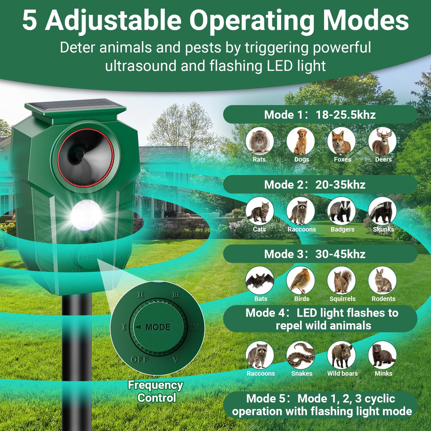 Peepst Solar Ultrasonic Animal Repellent with Motion Sensor & LED Lights – Waterproof Outdoor Deer Repellent Device for Yard, Garden & Lawn – Effective Against Cats, Coyotes, Raccoons & Dogs