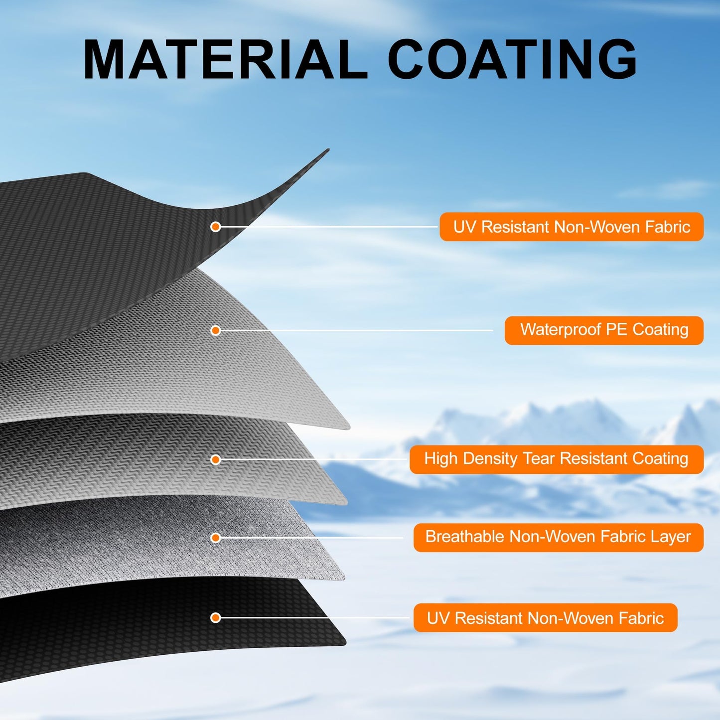 Camper Trailer Rv Roof Cover - Utility Travel Class A/B/C Pop Up Heavy Duty Covers 5th Wheel Sun Shade Motorhome Heat Equipment Motor Home Canopy Waterproof Tarp Heavy Hail Canvas,37.7 FT x12.5 FT