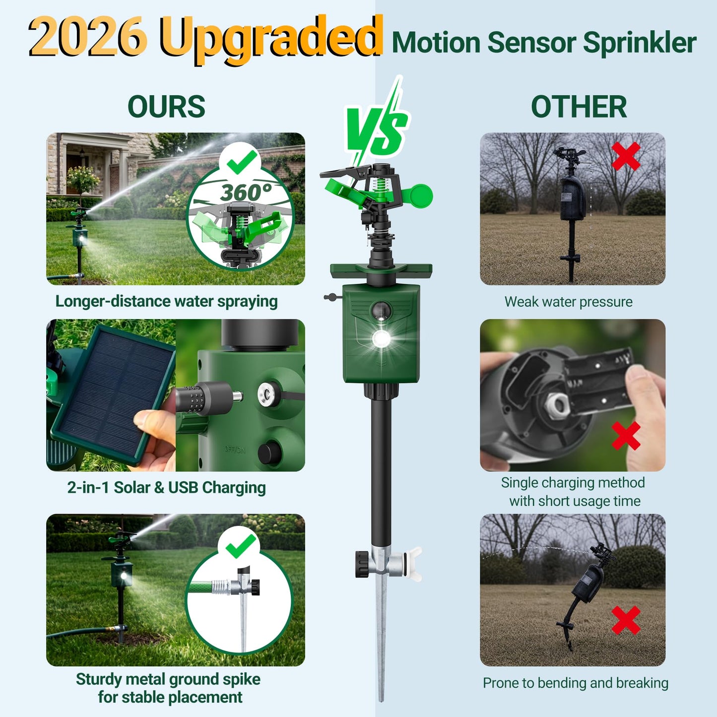 2 Packs Motion Activated Animal Repeller with Water Sprinkler, Solar Powered Deer Repellent Devices, IP65 Waterproof Cat Repellent Outdoor with Flashing Light, Deter Foxes Skunks Raccoons from Garden