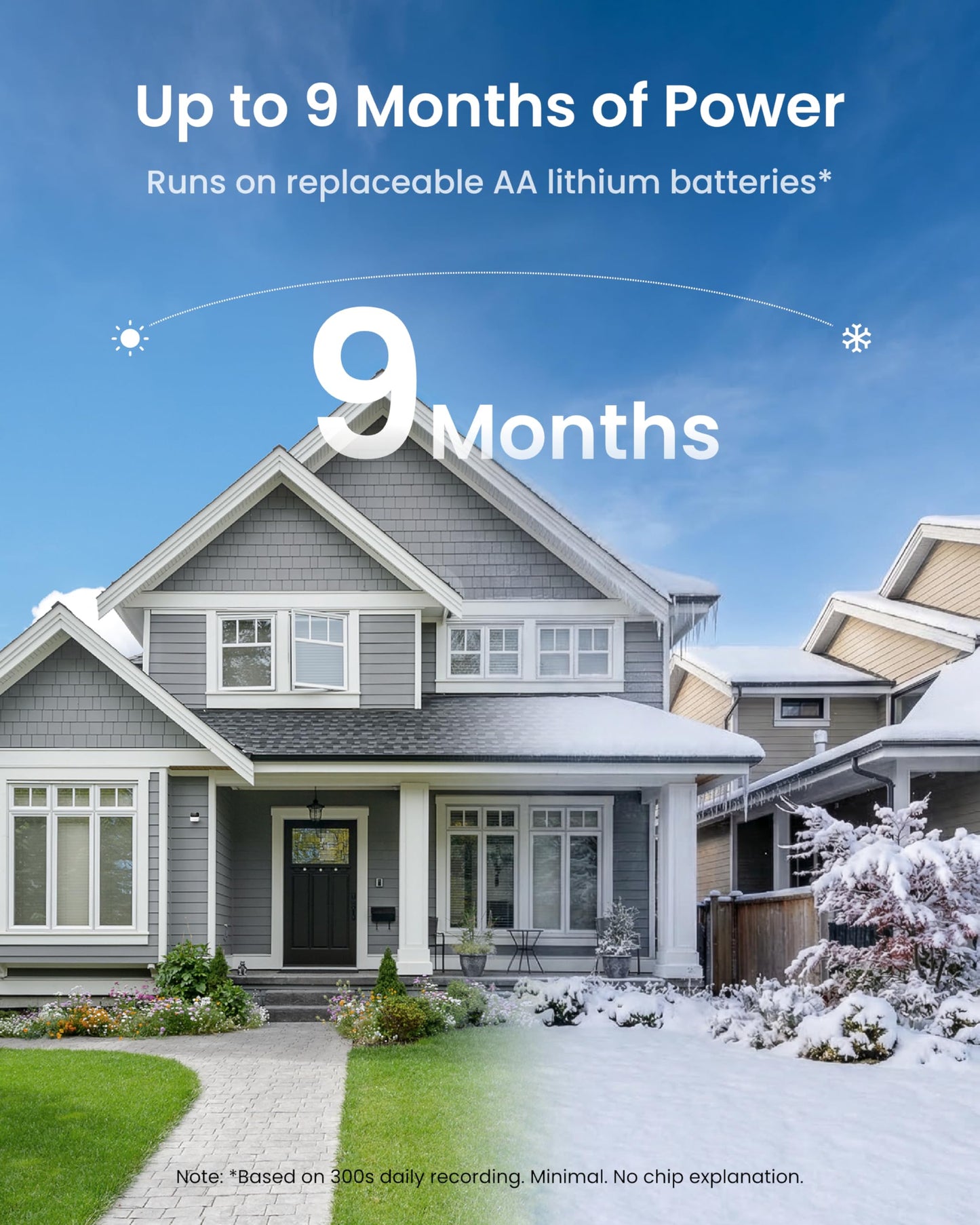 REOLINK Security Cameras Wireless Outdoor, AI Detection, Magnetic Mount, 1080p Indoor Camera, Dual-Band 2.4/5GHz WiFi, No Subscription, 9-Month Battery Life, Home Hub Mini with 2X Argus MagiCam