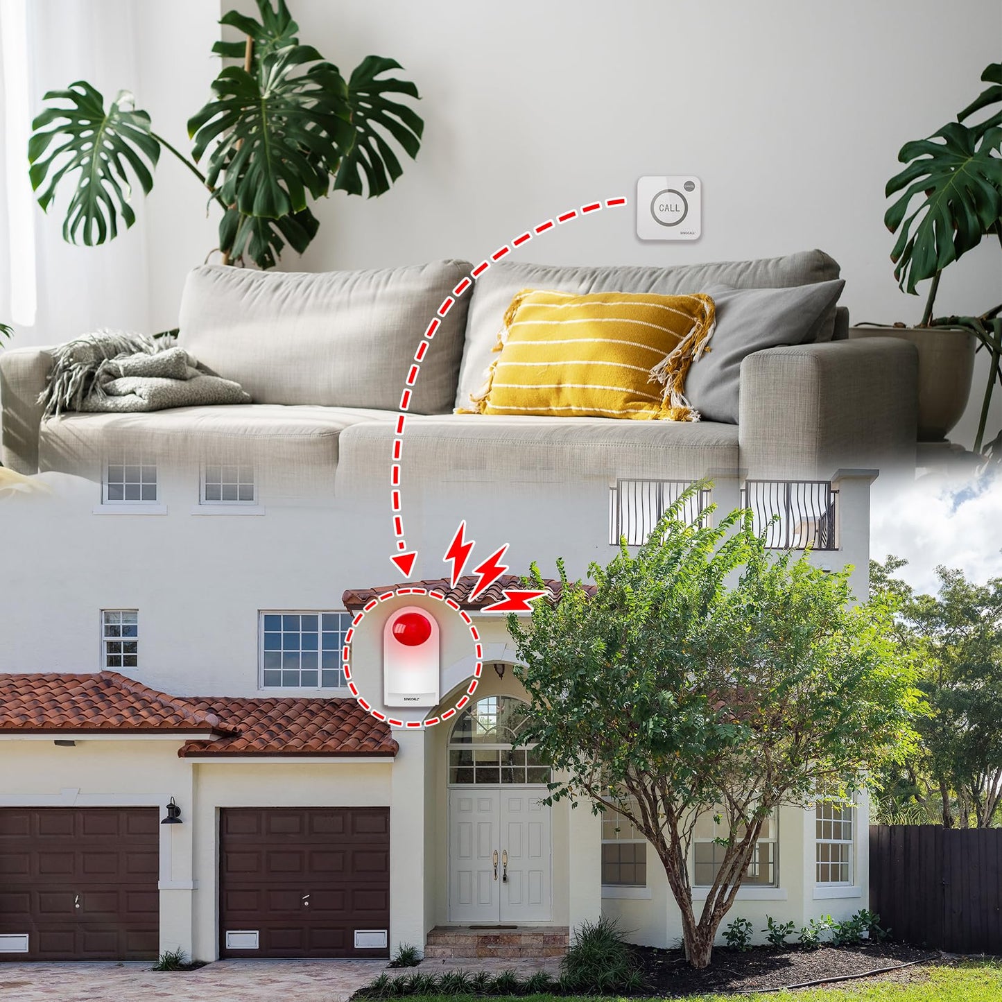 Strobe Siren Panic Alarm Button Siren Alarm with Light for Home Caring Loud Outdoor SOS Alert System 2 Red Flashing Siren and 4 Emergency Button for Store Hotel Jewelry Shop Security