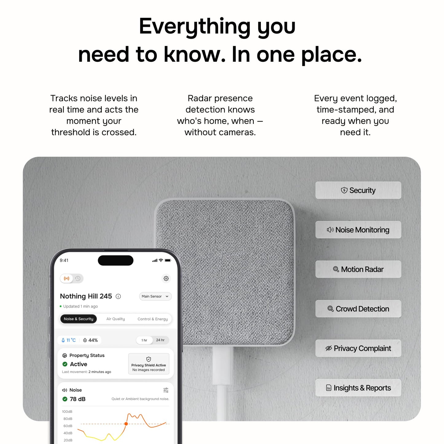 Layla Noise Monitoring Device for Airbnb, Rental, Office & Home | Noise & Occupancy Sensor with Radar-Based Motion Detection | Privacy-Safe Security Monitor | No Subscription