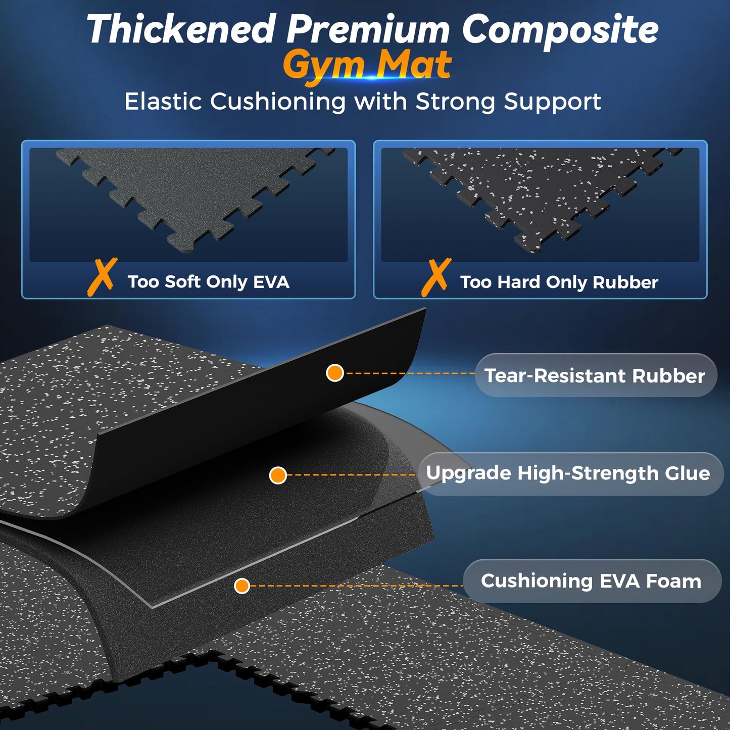 SUPERJARE 1" Extra-Thick Rubber Top Exercise Mat, Puzzle Gym Flooring for Home Gym, Gym Mat for Workout Equipment, Interlocking Floor Tiles with EVA Foam, 12 Pcs 48 Sq Ft, Black/Grey