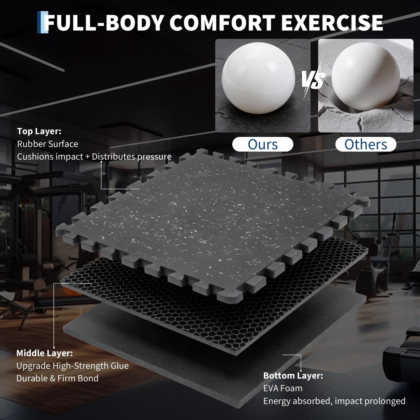 Garvee Exercise Equipment Mats 0.56" Thick 96 Sq ft Gym Flooring – 24 Tiles (24" x 24") Rubber Top with High Density EVA Foam, Interlocking Puzzle Workout Mats for Home Gym Exercise– Black/Grey