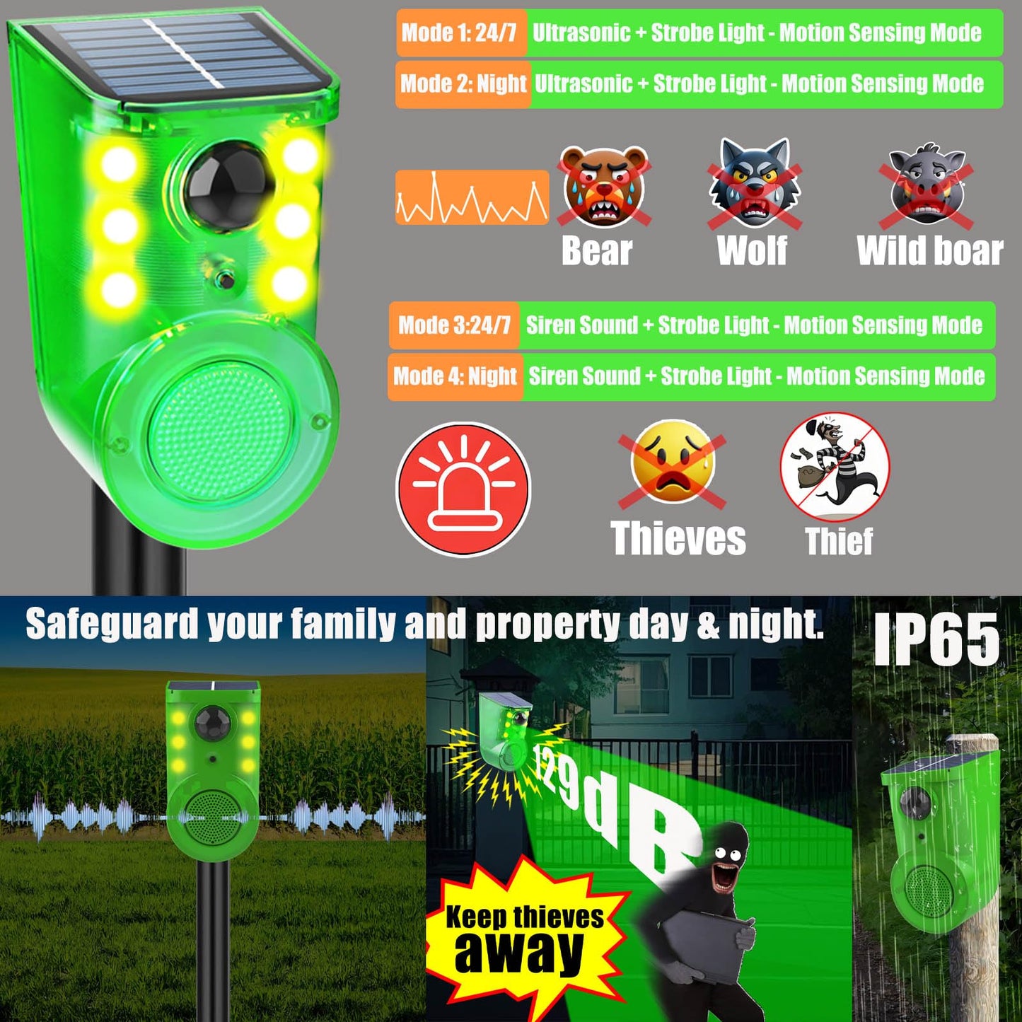 Solar Outdoor Motion Sensor Alarm - Ultrasound & Alarms 130db Motion Detector Loud Noise Maker,Strobe Light,for Home, Villa,Yard,Chicken coop,Farm,Barn.4 Work Modes.Say Goodbye to The Intruders 4Pack