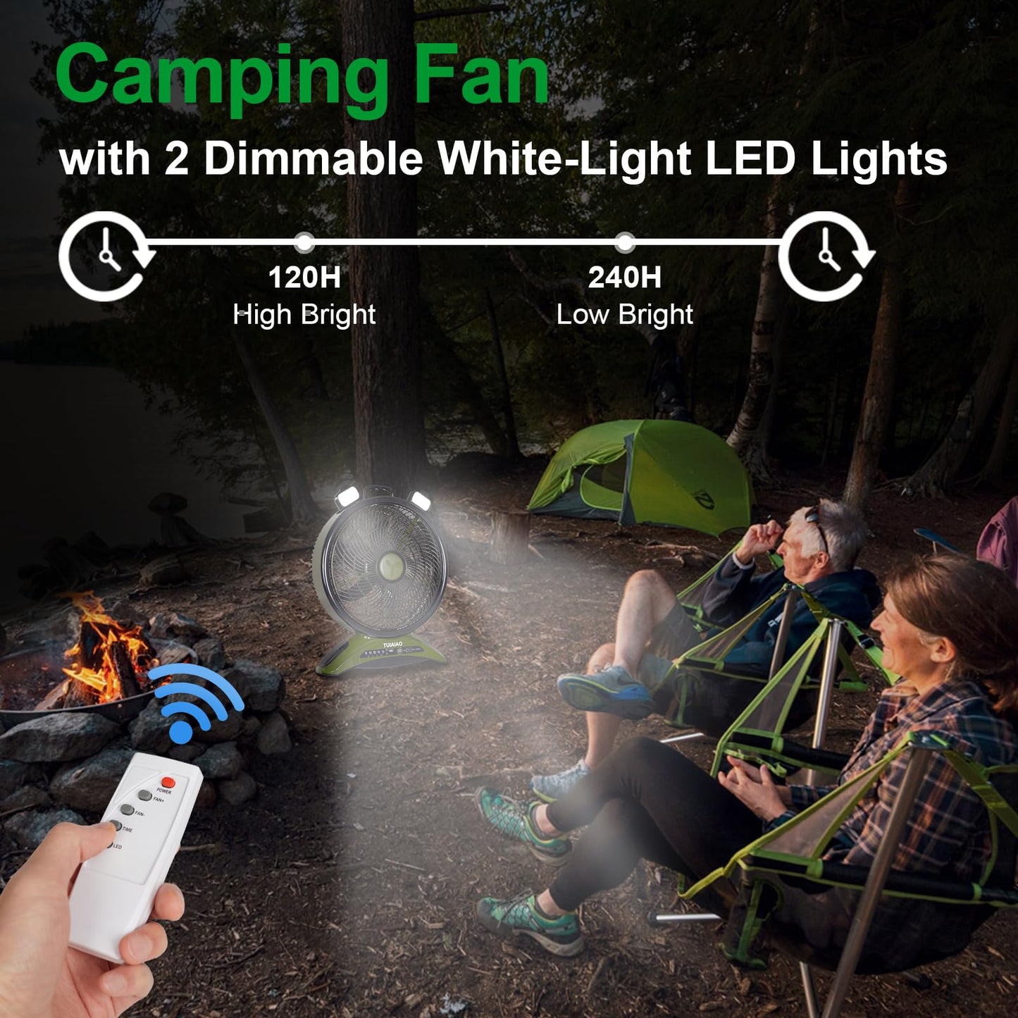 TUIAIAO Large 45000mAh Battery Operated Camping Fan, 12-Inch Blades Portable Rechargeable Outdoor Fan with 5 Speed Display, 1040CFM High Airflow, Cordless Floor Fan with Timer for Garage, BBQ