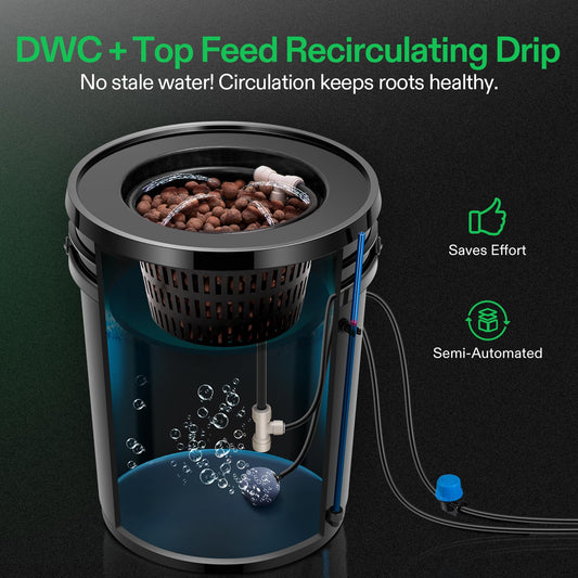 VIVOSUN DWC Hydroponics Grow System and S336 3x3 Grow Tent, 36"x36"x72" High Reflective Mylar with Observation Window and Floor Tray