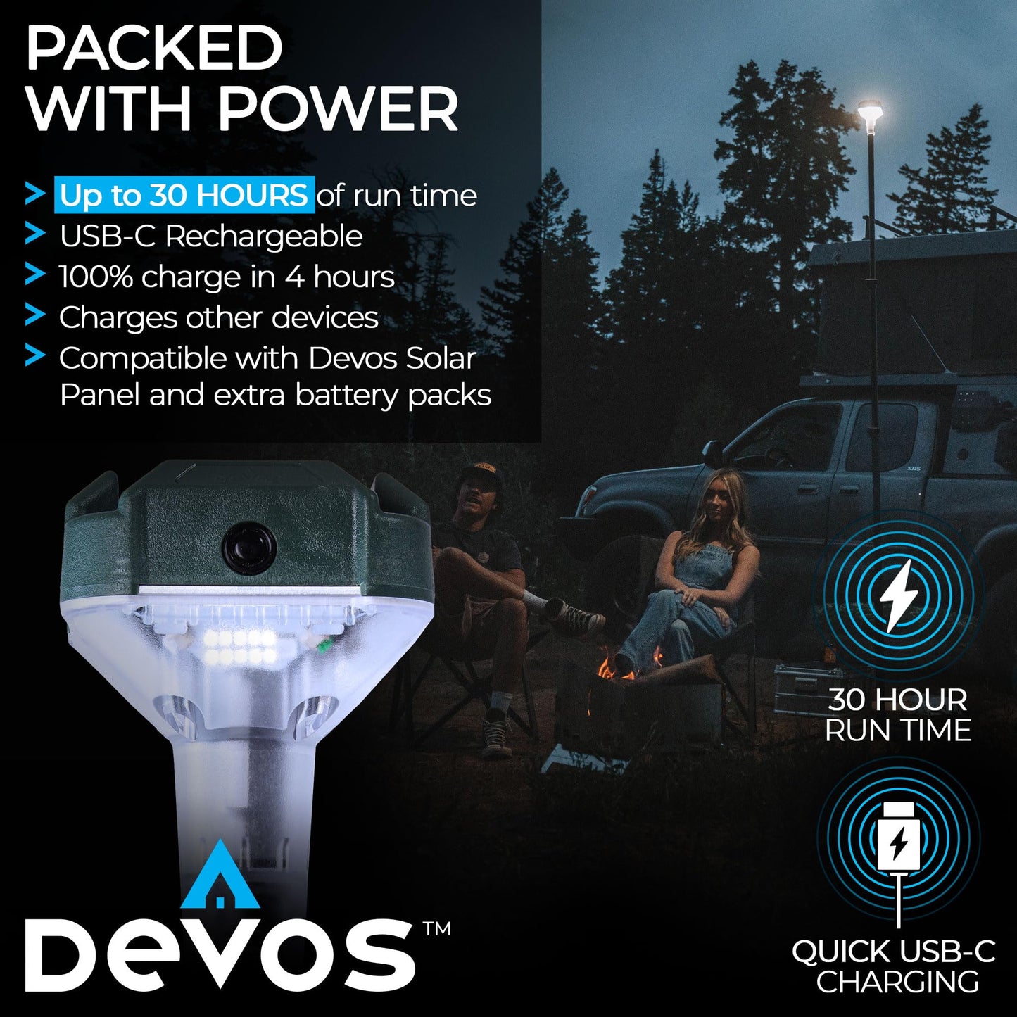 Devos Outdoor LightRanger 800 Lumen Rechargeable Telescoping LED Lantern Bundle with 800 Filter KIt