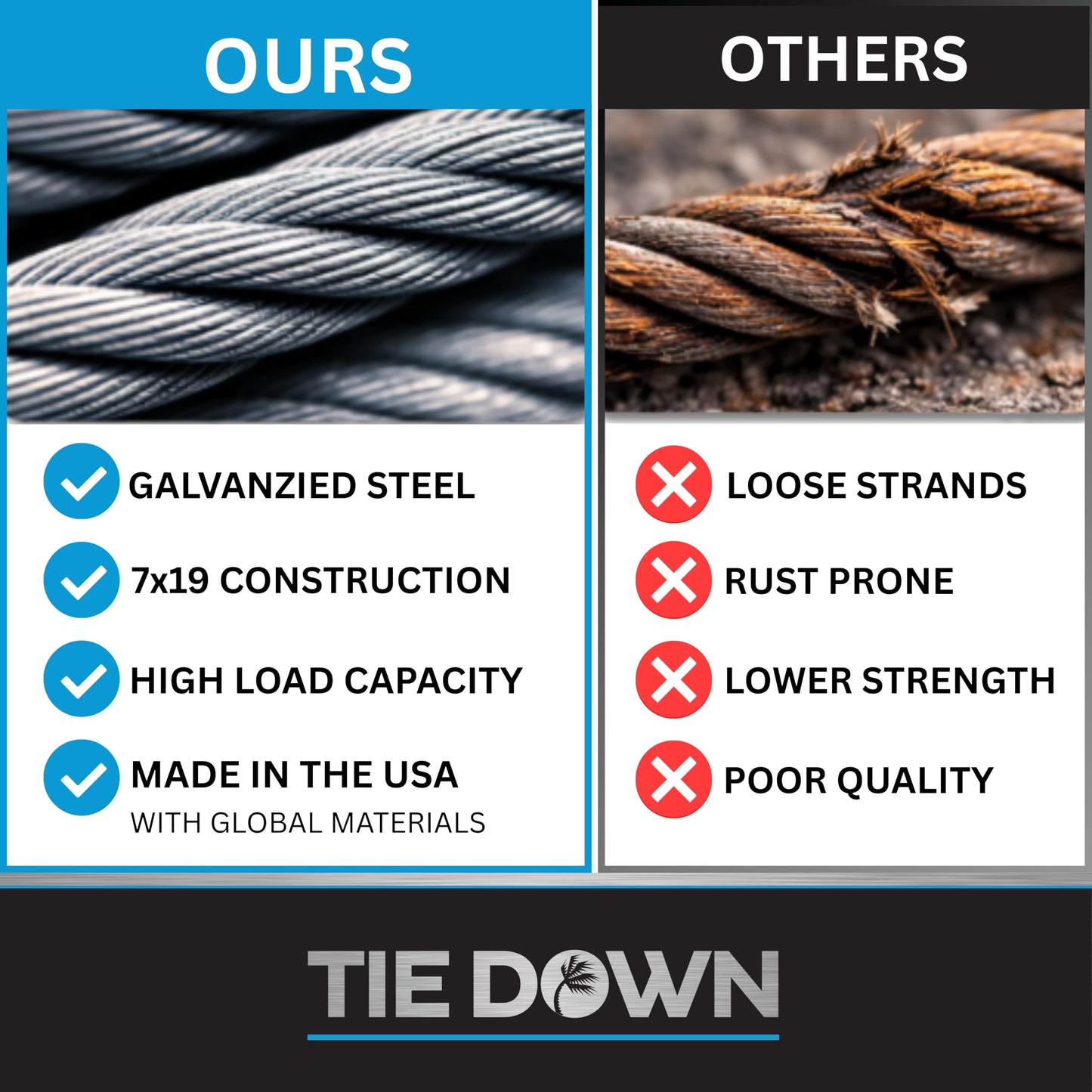 Tie Down 1/8" 7x19 Galvanized Steel Aircraft Cable – 500 ft Reel | Wire Rope for Deck Railings & Garage Doors