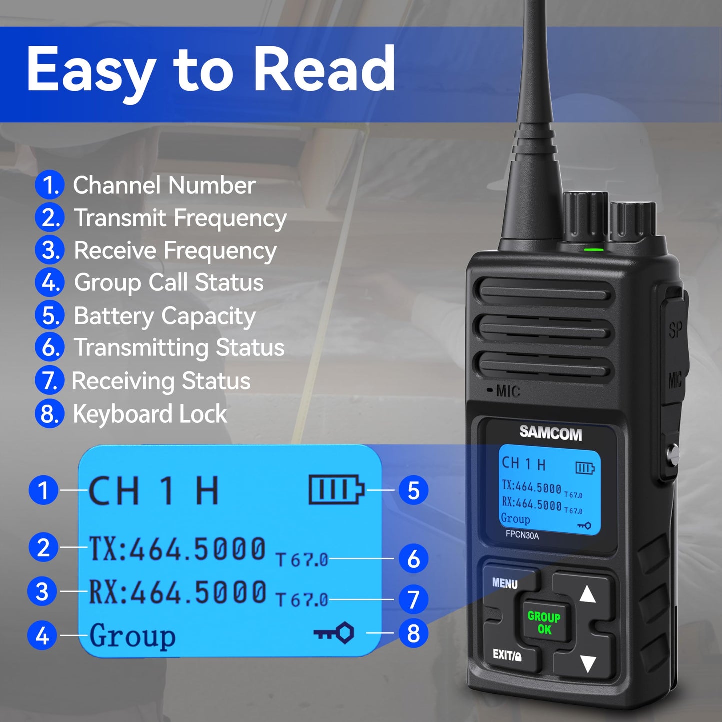 SAMCOM 2 Way Radios FPCN30A Two Way Radios Long Range Rechargeable 5 Watts UHF Professional Handheld Radios Walkie Talkies with GROUP CALL,1500mAh Battery and Earpieces for Commercial Business,3 Packs