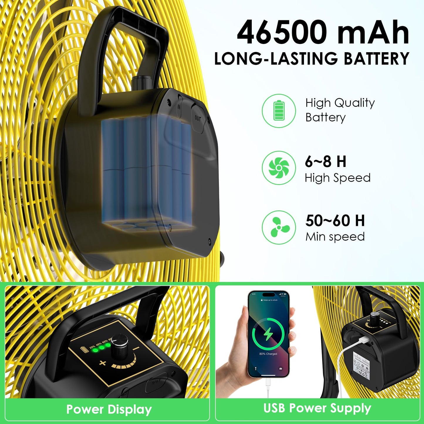 ZIZIWIN 20" Large Battery Fan, Portable Battery Operated Floor Fan, Rechargeable Cordless Camping Fan for Outside, 360° Tilt, USB Output, Wireless, for Home Outdoor Gazebo Office Garage Outside Gym