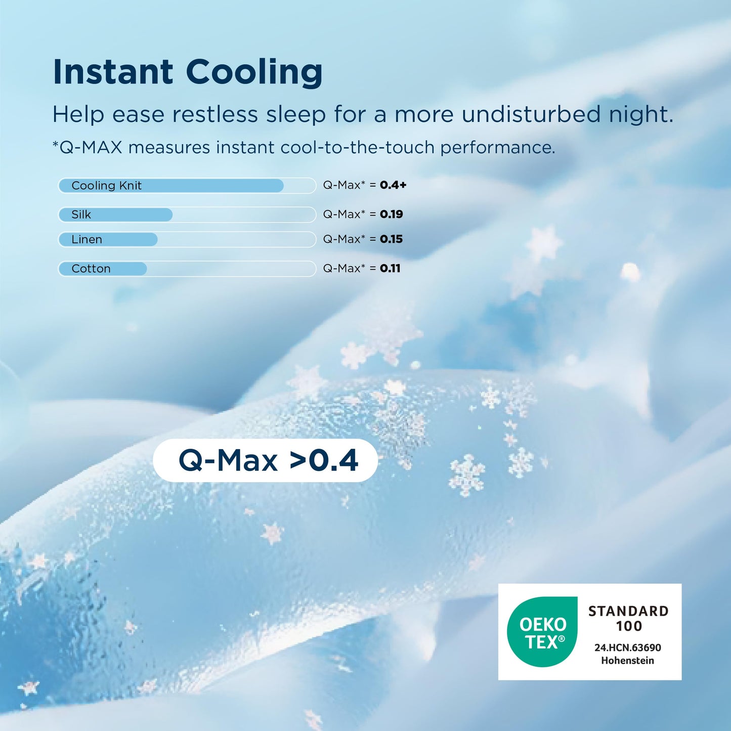 Bedsure Cooling Comforter Bundle Cooling Pillow Cases for Hot Sleepers with Dual-Sided Cool Tech, 2 Pack HA & Ceramides Infused Silky Cooling Pillowcases Soft for Skin & Hair, White, King Size
