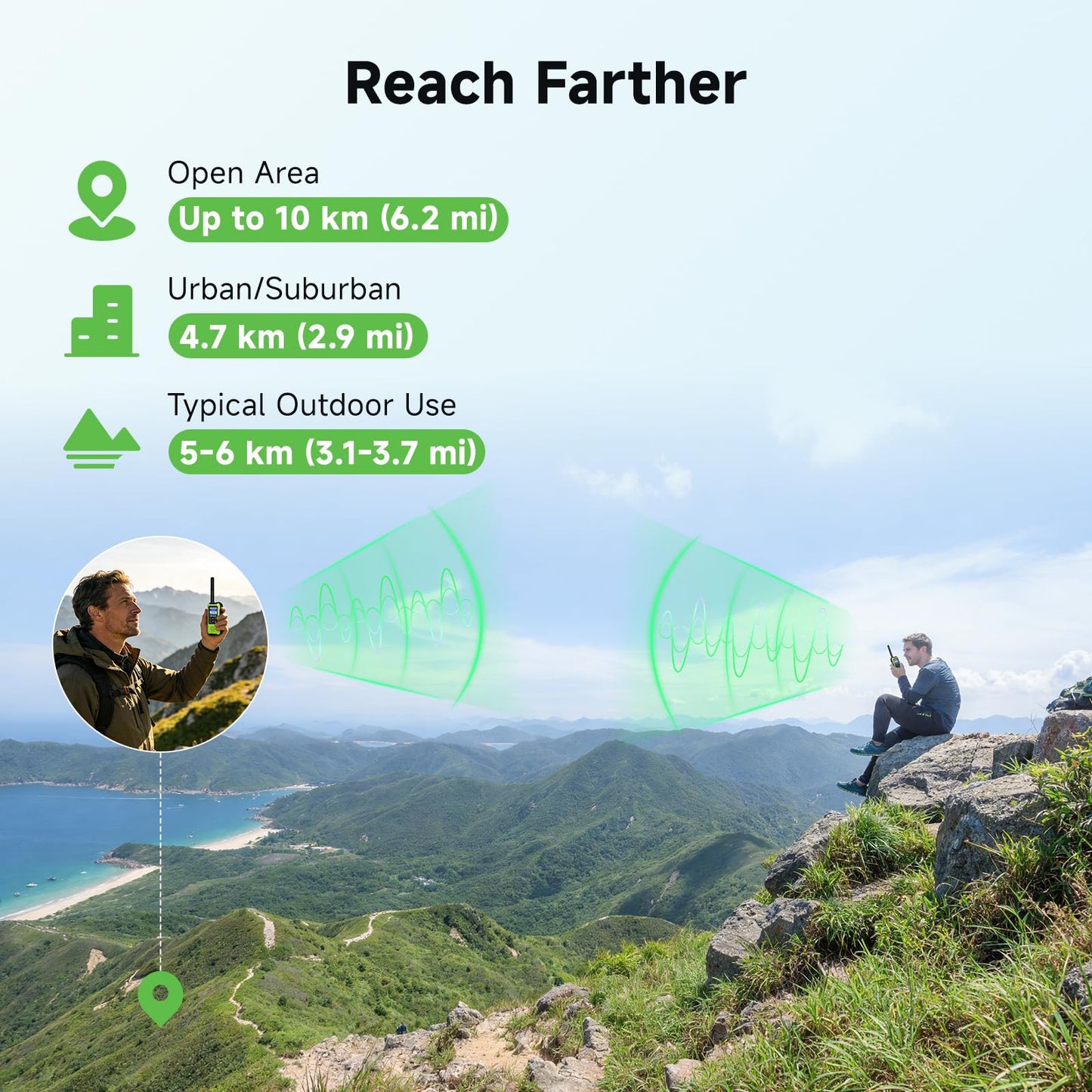 Retevis EZTalk 5 GMRS Two Way Radios, GPS BDS Walkie Talkies Long Range, APP Control, NOAA Weather Alerts, 2000mAh Type-C Rechargeable, IP54 Waterproof, for Outdoor Adventures, Hiking (4 Pack)