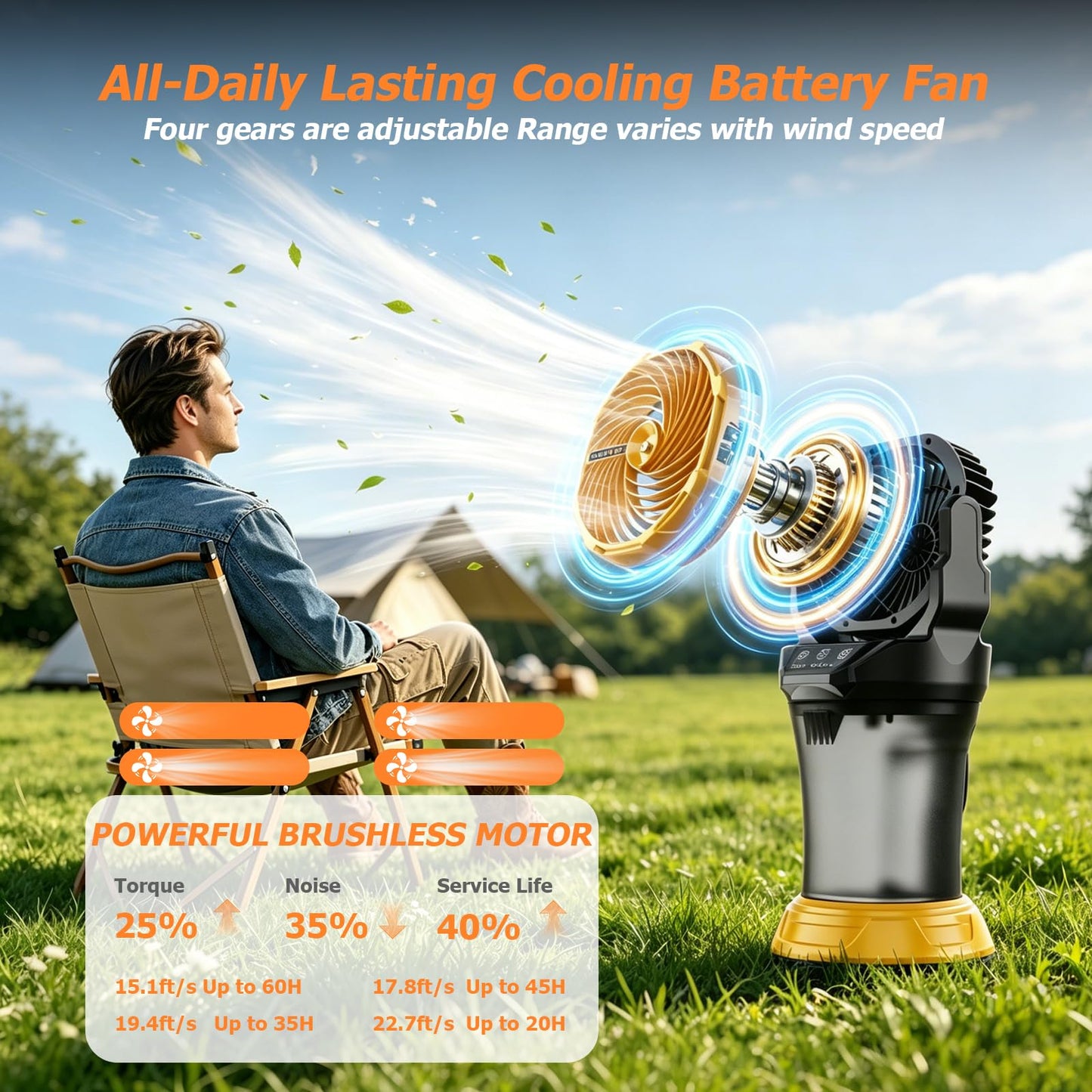 30000mAh Portable Misting Fan, Rechargeable Battery Operated Outdoor Misting Fan with 2L Bucket, 4 Speeds Spray Personal Cooling Fan with RGB Light 120° Auto Oscillating for Patio Camping Beach Garage