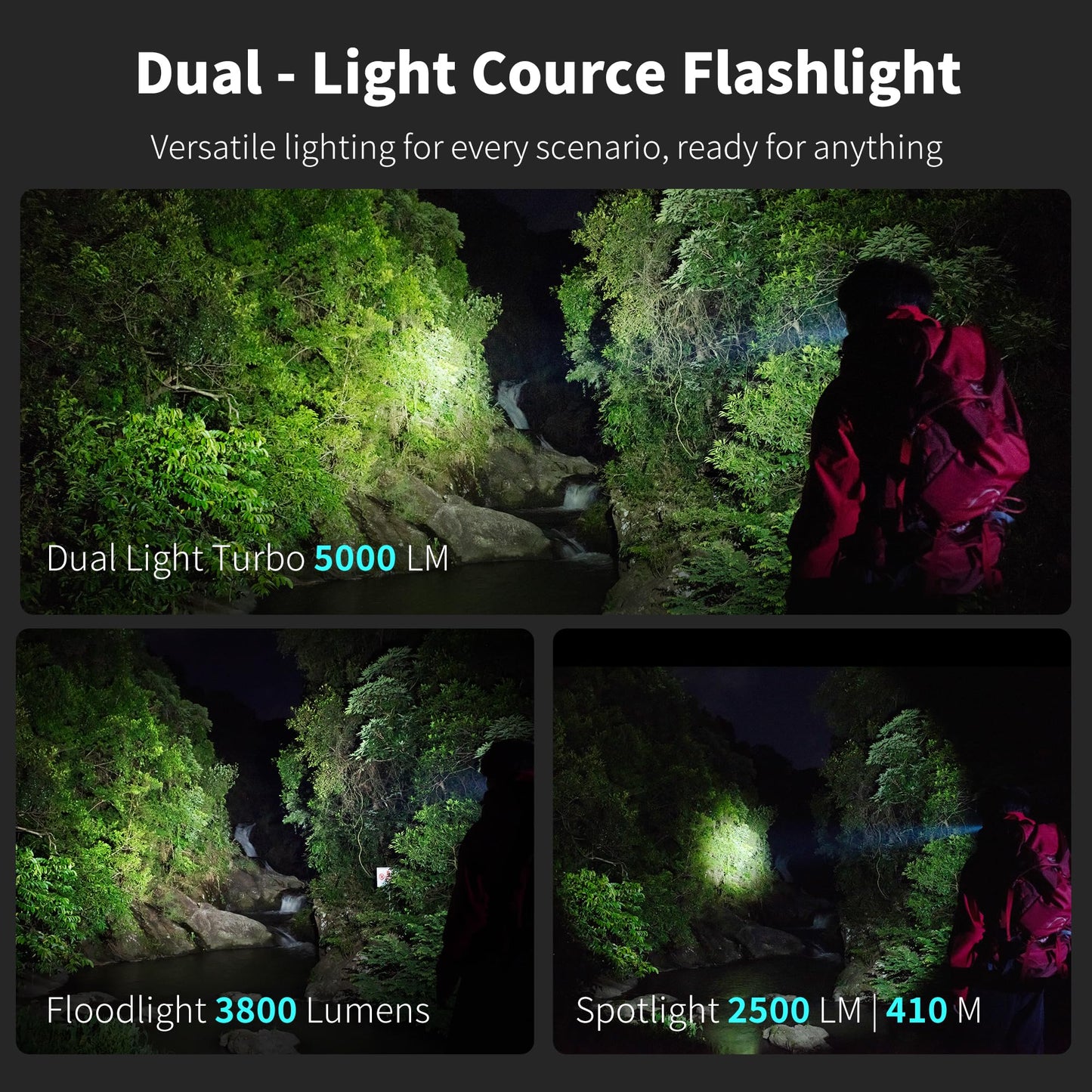 LOOP GEAR Powerful + Fun EDC Flashlight Bundle SK05 Pro 2 (5000LM Rechargeable Flat Flashlight, Dual 4000mAh, IP68, Magnetic, High-CRI & RGB Sidelight) + LOOPDOT Pocket RGB Light with Interactive Gam