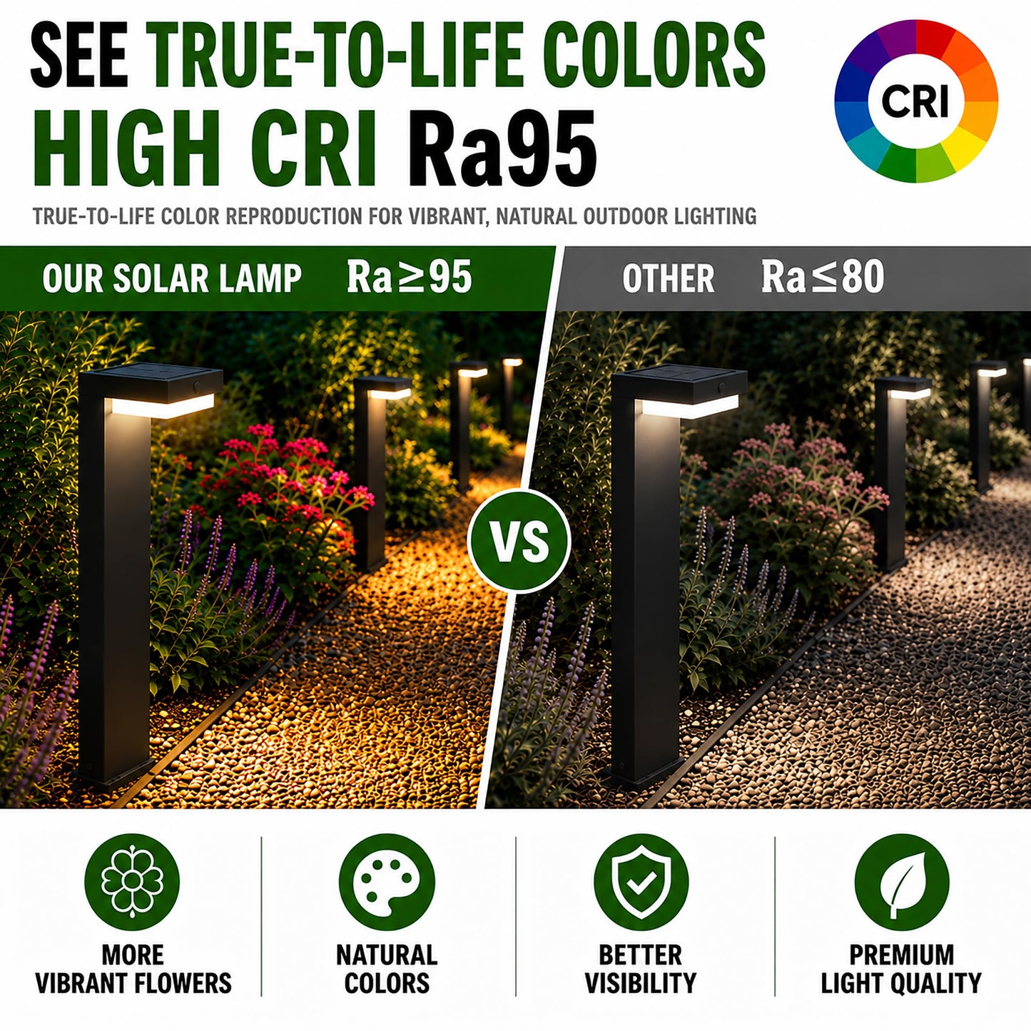 VerLuce - 20.5" Solar Pathway Lights - Walkway Solar Lights for Outside - PIR Sensor & Two Lighting Modes - Rechargeable Battery Lasts Up to 55 Hours - 3000K - IP44 Weather Resistant - 4 Pack