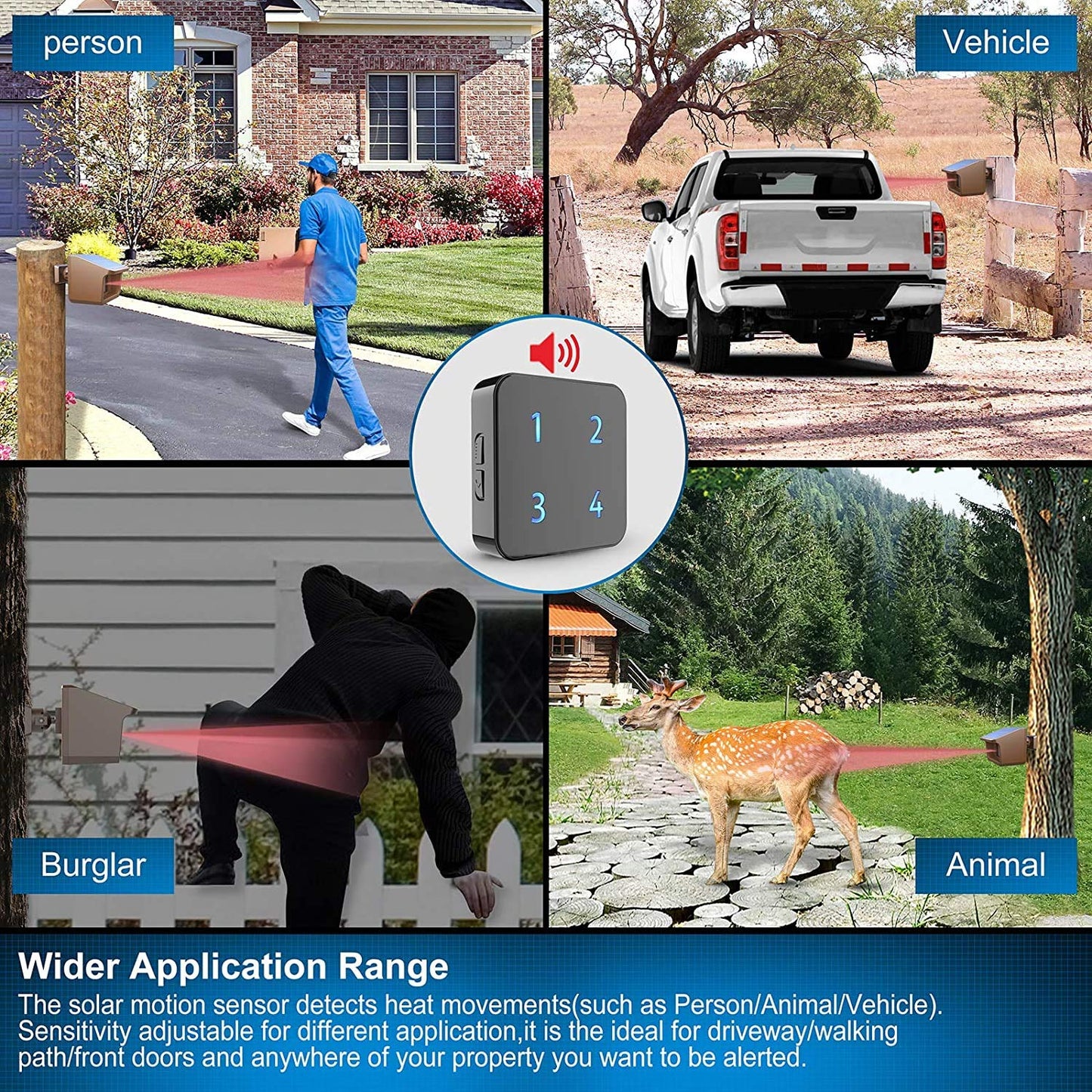 Driveway Alarm System- Solar Driveway Alarms- 3 Adjustable Sensitivities-Fully Weatherproof Outdoor Motion Sensor&Detector DIY Security Alert System-1 Receiver and 4 Sensors KIT