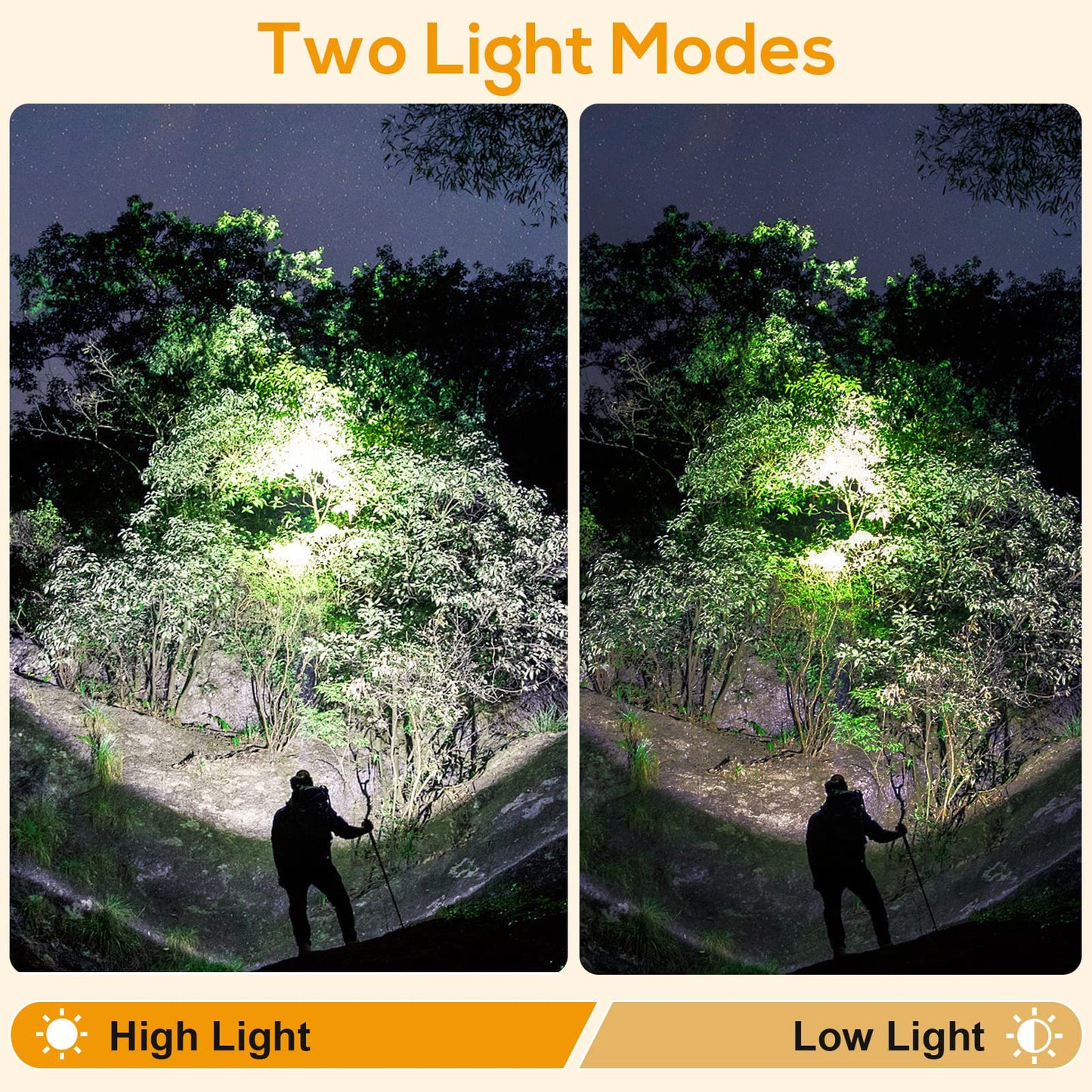 Super Bright Safety Mining Light Rechargeable LED Miner Headlamp, Explosion-Proof Waterproof Hard Hat Cap Lamp, High Lumens Head Torch Flashlight for Mining, Hunting, Camping, Hiking, and Outdoor Work