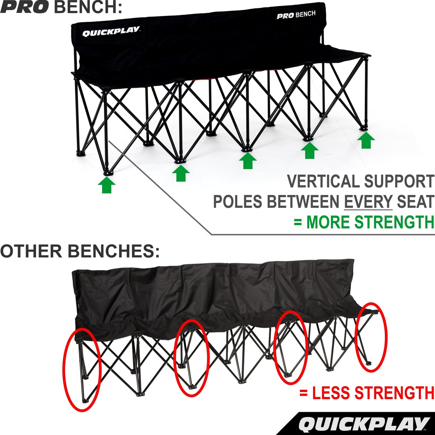 QUICKPLAY PRO Portable Folding Bench – Available in 4, 6, and 9 Seats & 6-Seat Shelter | Heavy-Duty, Fast Set-Up Seating for Sports, Camping, and Outdoor Activities