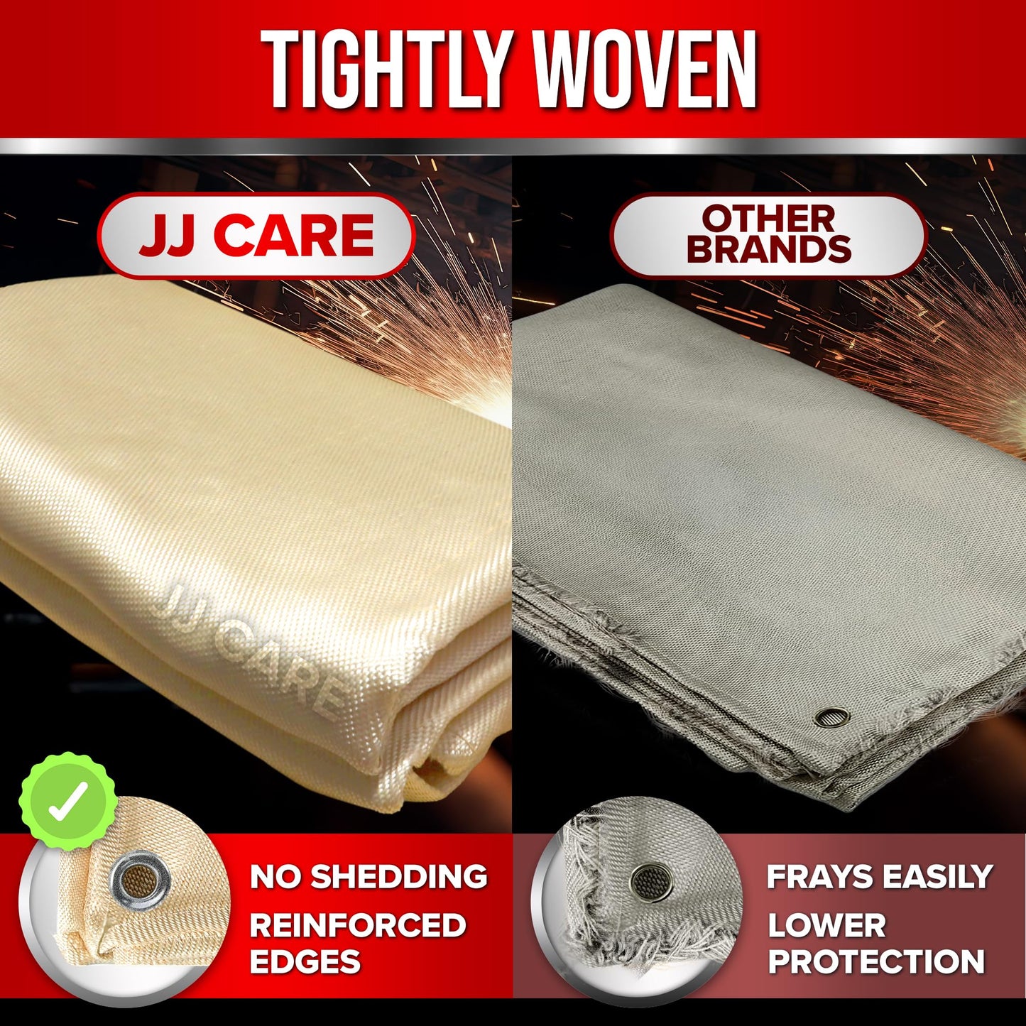 2 Pack Welding Blanket - 6ft x 8ft, 850GSM Fiberglass Welding Blanket for Smokers with Brass Grommets, Heavy Duty Fireproof Welders Mat for Industrial, Smoker, Grill and Camping